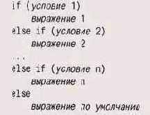 ������� �������� ������ ����; �� 