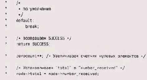 ��� ��� ����������� ���� �������, 