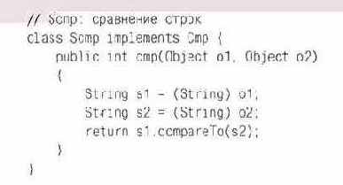 ������ �������� ����� ����������� ������ 