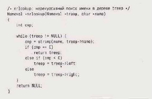 ����� ���� ��� �� ��������� 