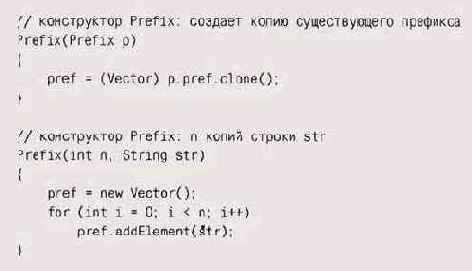 P refix ����� ����� ��� 