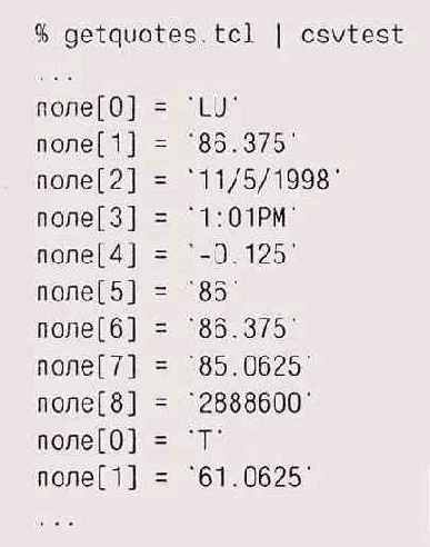 � ������� ����� ����������� ����. 