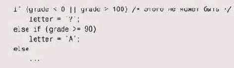 � ���, ��� ��������� �������� 