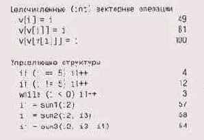 ������ ����� ������� ������ ������� 