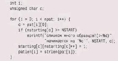 ������ 7.7. ��� ��� ���������� ���� ������ ������ �����