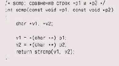 �� ����� �� �������� ��� 