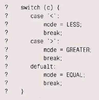 � ������ ���������. ���� �������� 