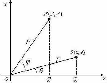 �������������� ������ ������������ �������