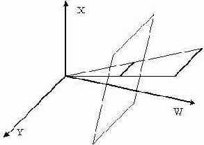 �������������� ������ ������������ �������