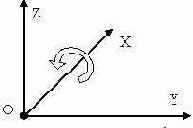 �������������� ������ ������������ �������