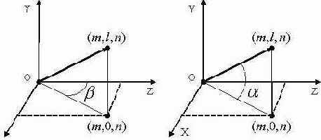 �������������� ������ ������������ �������