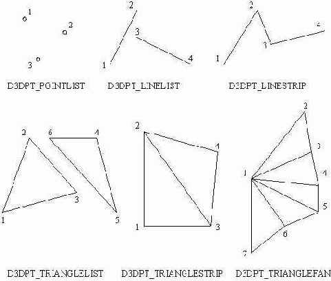 ����� ���������� ����������