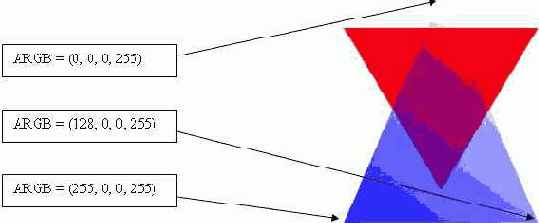 ����������������