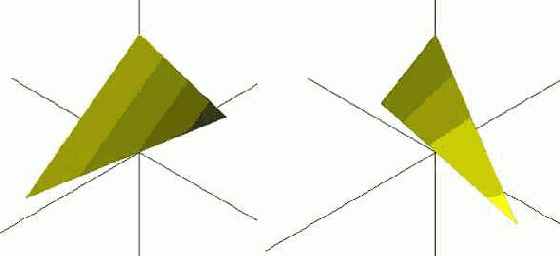 ������������ � ���������