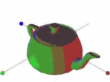 ���������� ����������� ��������