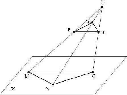 ������������ ����������