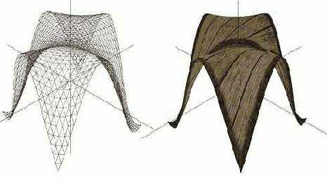 ������������ ����������