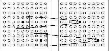 ����������� ��������� � ������� ��������� �����������