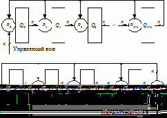 �������������� ���������� �������������� ��� �� ��������� ������ � RFSR