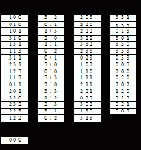 �������������� ���������� �������������� ��� �� ��������� ������ � RFSR