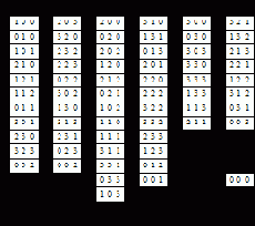 �������������� ���������� �������������� ��� �� ��������� ������ � RFSR