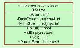 ��� � ��������� �������� ����