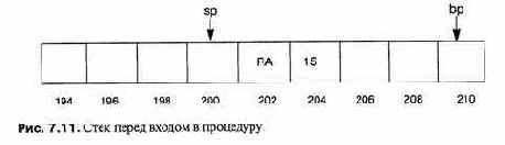 ����� ���� ����� ���������� ������������� 