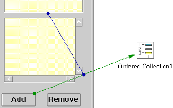 ��������� ����������� ���������������� � IBM VisualAge Smalltalk