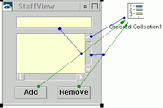 ��������� ����������� ���������������� � IBM VisualAge Smalltalk