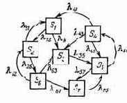 ������������ ��������