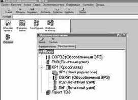 �������� � CALS-����������