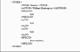 �������� � CALS-����������