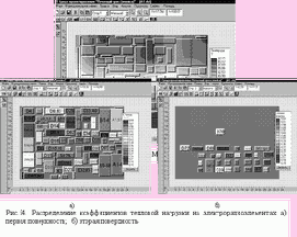 �������� � CALS-����������