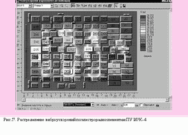 �������� � CALS-����������