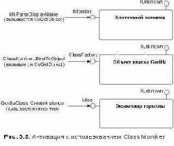 ����� ��������� � ����������