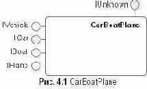 ����� IUnknown