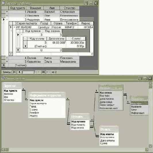 �������� ������ � ���� Microsoft Access