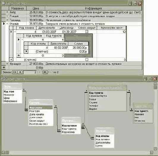 �������� ������ � ���� Microsoft Access