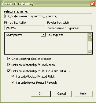 ����������� ��������� ���� ������ � SQL Server Enterprise Manager