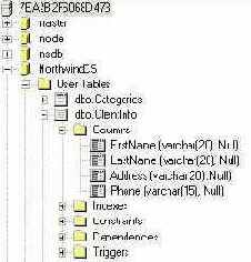 �������� ������� � ������� ��������