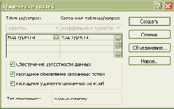�������� ������ � ���� Microsoft Access