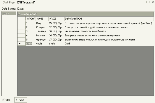 �������� XML-���������