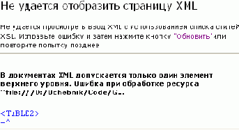 ������� ��������� �������������� (well-formed) XML-����������