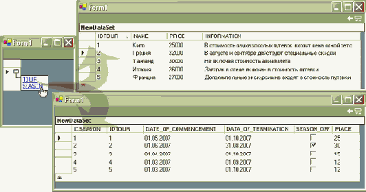 �������� ��������������� ������� DataSet