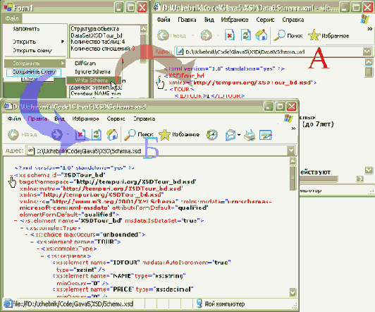 ������ ����������� � ��������� ��������������� ������� DataSet