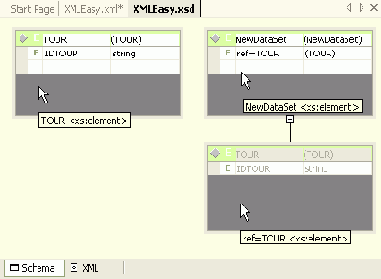 XML-����� ������ (XSD)