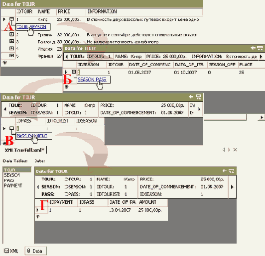 ����� � XSD-������