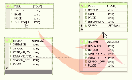 �������� XSD-����� � ����� Visual Studio .NET
