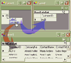 �������� MissingSchemaAction