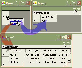 �������� MissingSchemaAction